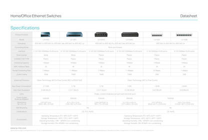 Switch TP-Link LS1008 de escritorio 8 puertos 10/100M no administrable carcasa de plástico tecnología Green Ethernet