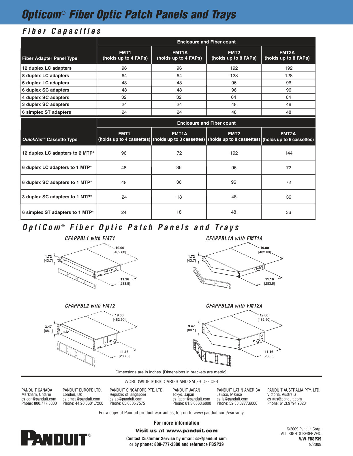 Patch Panel Panduit de Fibra Óptica Para 4 Placas Acopladoras FAP o FMP Color Negro 1UR