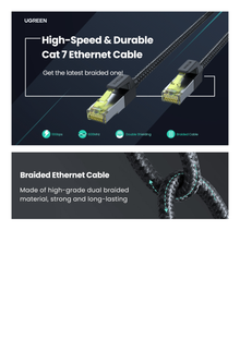 Cable Ethernet Cat7 CLASSⅠF/FTP Redondo con Malla de Nylon 2 Metros