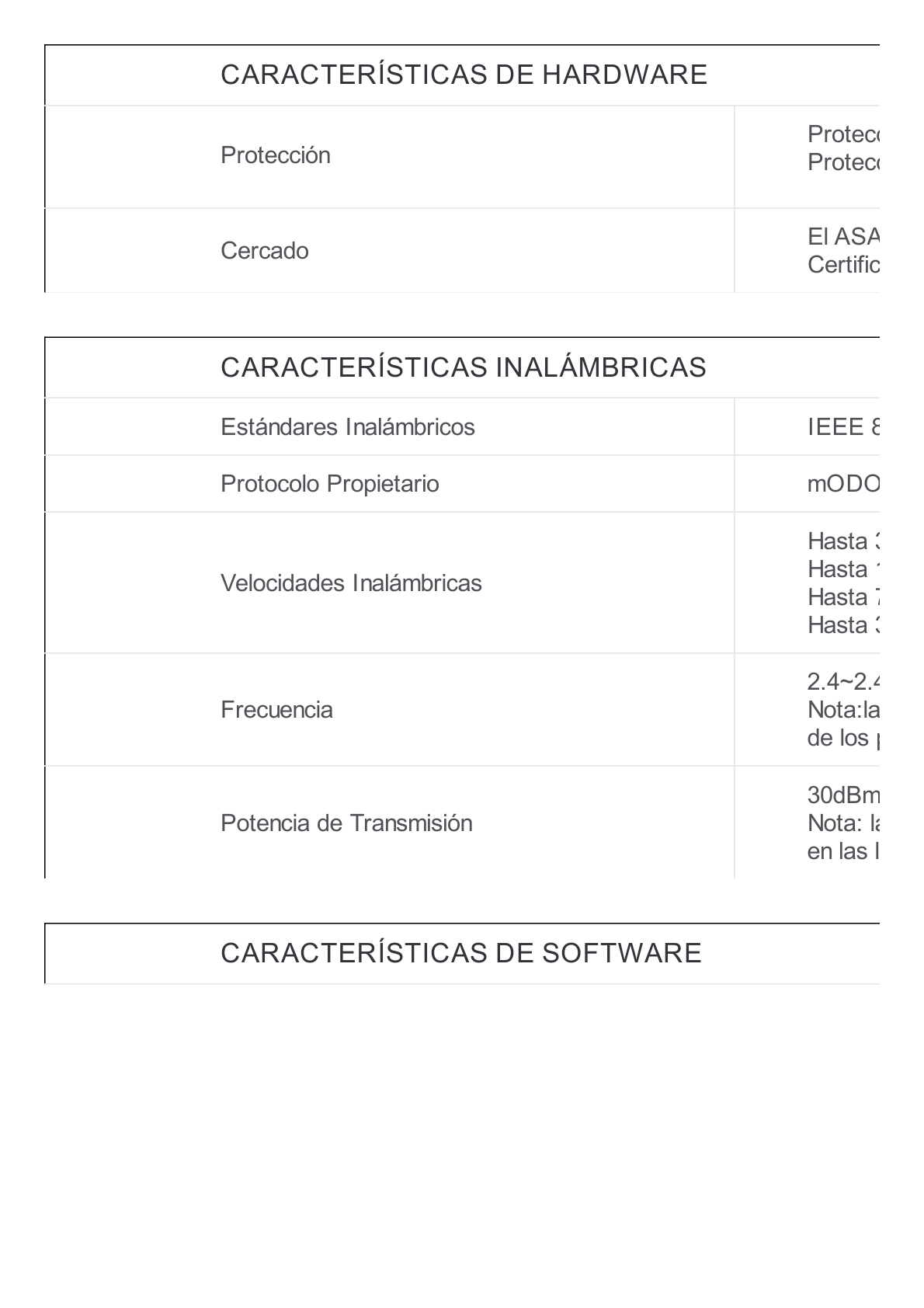 Punto de Acceso WI-Fi  N 300Mbps en 2.4GHz, 2 antenas integradas de 12dBi, MIMO 2X2.