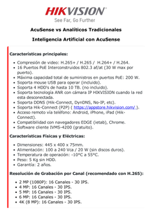 NVR 12 Megapixel (4K) / 16 canales IP / 16 Puertos PoE+ / AcuSense (Evita Falsas Alarmas) / Reconocimiento Facial / 4 Bahías de Disco Duro / Switch PoE 300 mts  / HDMI en 4K / Alarmas I/O