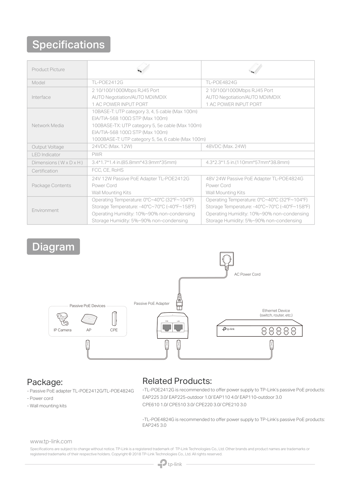 Adaptador PoE Pasivo TP-Link TL-POE2412G 12W (max 24VDC) 2 puertos RJ45 gigabit plug and play con base para montaje en pared