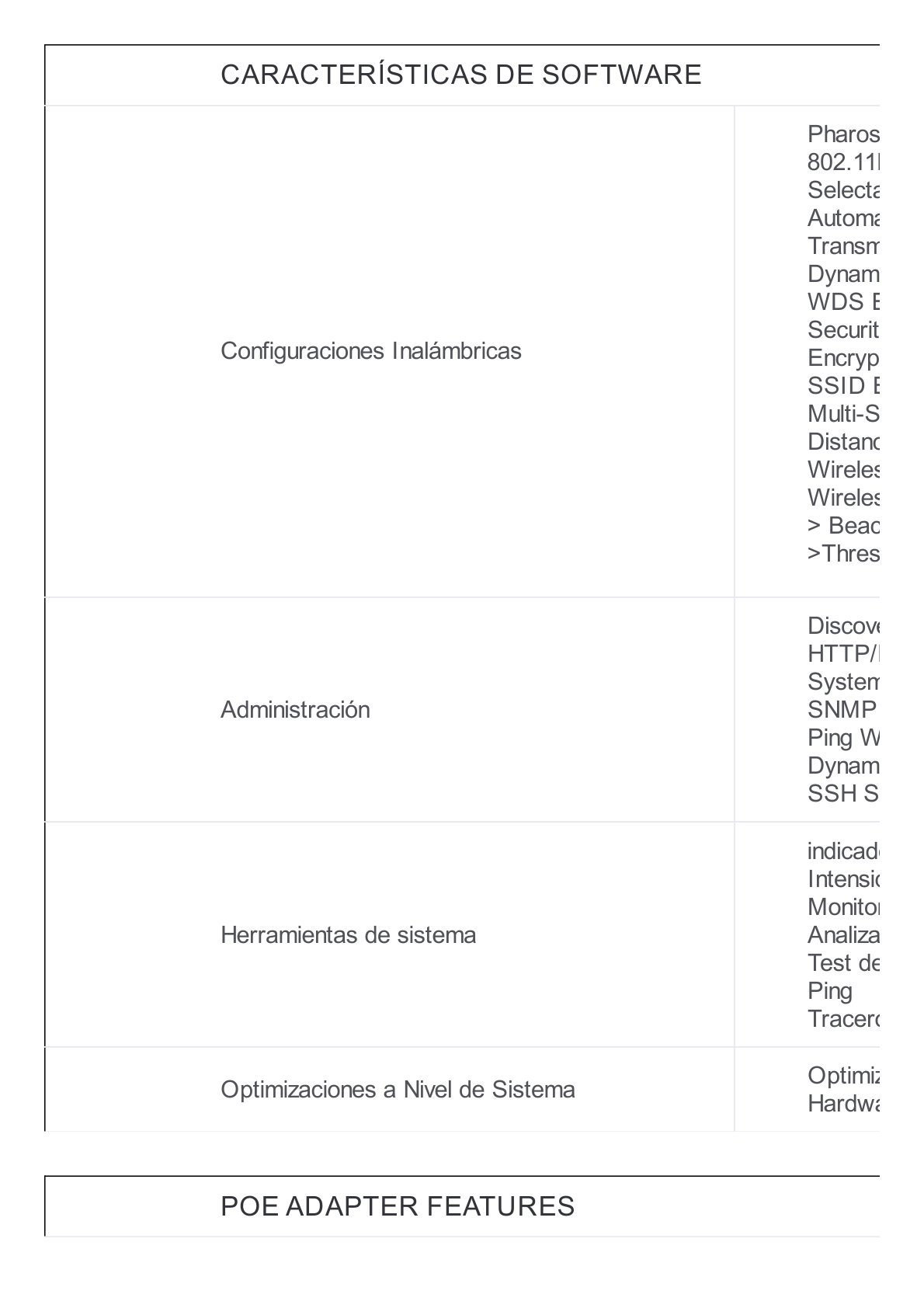 Punto de Acceso WI-Fi  N 300Mbps en 2.4GHz, 2 antenas integradas de 12dBi, MIMO 2X2.