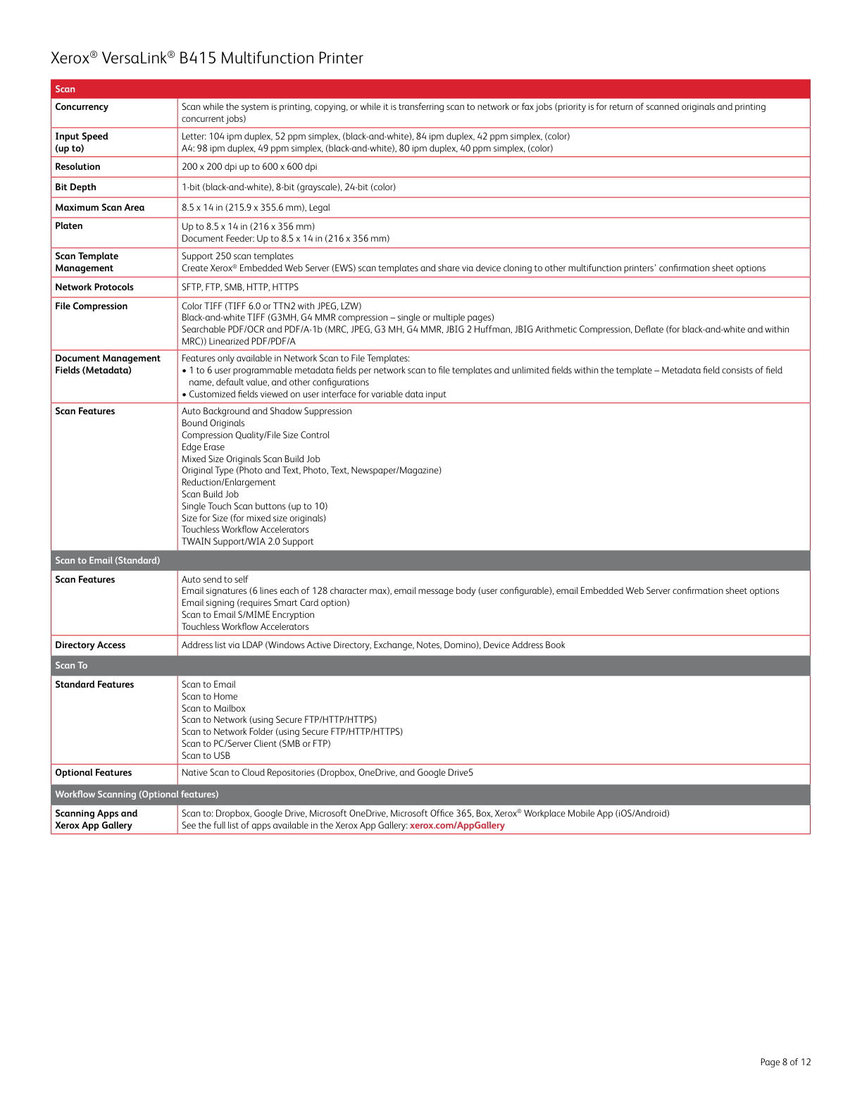 Multifuncional Xerox B415 DN láser monocromática Dúplex Ethernet USB 50ppm