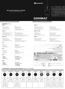 Kit Teclado y Mouse Cougar Combat Gamer RGB Mecanico 8000DPI