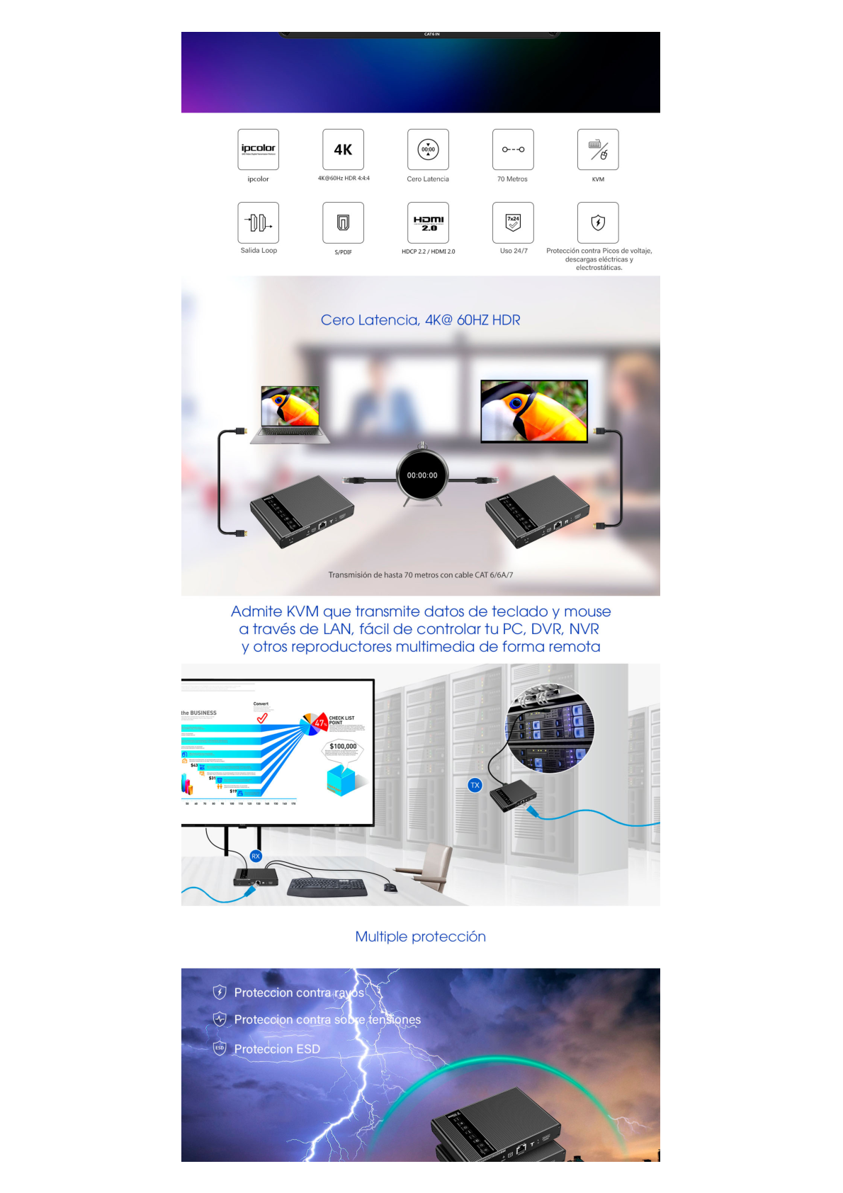 Kit extensor KVM (HDMI y USB) hasta 70 metros / Resolución 4K @ 60 Hz/ Cat 6, 6a y 7 / IPCOLOR / CERO LATENCIA / HDR10 / Salida Loop / Puerto S/PDIF / Uso 24/7 / Transmite el Video y Controla tu DVR vía USB a distancia.