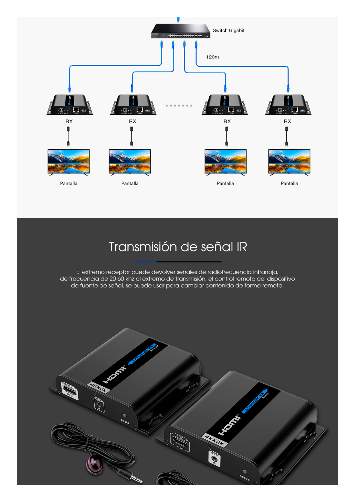 Receptor Compatible para Kits TT683-4.0 / Resolución 4K@30Hz / Cat 5e/6 / Distancia de 120 m / Control IR /  Soporta HDbitT/ Compatible con Switch Gigabit.