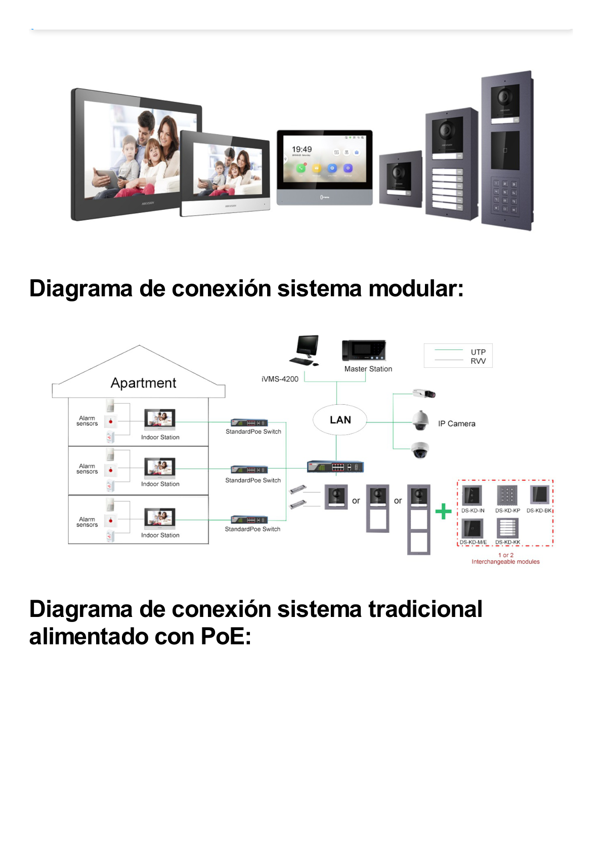 Monitor IP Lite TOUCH 7" para Videoportero IP / Vídeo en Vivo / PoE Estándar / Apertura Remota / Llamada Entre Monitores / Audio de dos vías