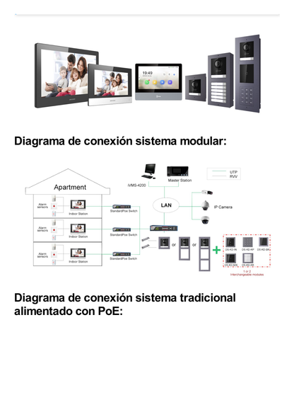 Monitor IP Lite TOUCH 7" para Videoportero IP / Vídeo en Vivo / PoE Estándar / Apertura Remota / Llamada Entre Monitores / Audio de dos vías