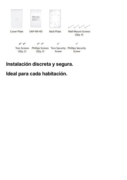 Access Point In Wall HD MU-MIMO 4x4 Wave 2 con 5 puertos (1 PoE entrada 802.3af/at PoE+, 1 PoE salida 48V y 3 Ethernet Passthrough) antena Beamforming, ideal para suites