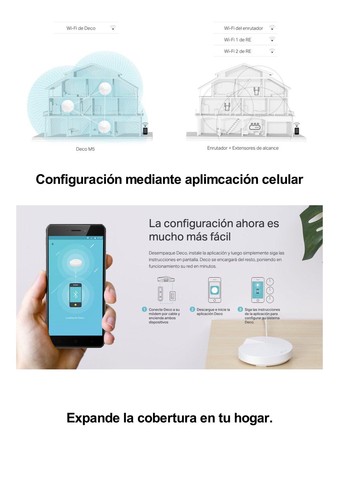 Kit 3 Routers Inalámbricos MESH Interior para Hogar / Doble Banda Wi-Fi 5 AC1300 Mbps / 2 Puerto Gigabit WAN/LAN / 4 Antenas Internas / Administración Mediante la App Deco (iOS, Android) / Protección HomeCare