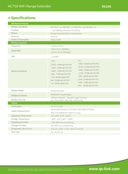 Extensor de rango inalámbrico TP-Link RE200 AC750 banda dual 1 puerto RJ45 Ethernet 10/100M