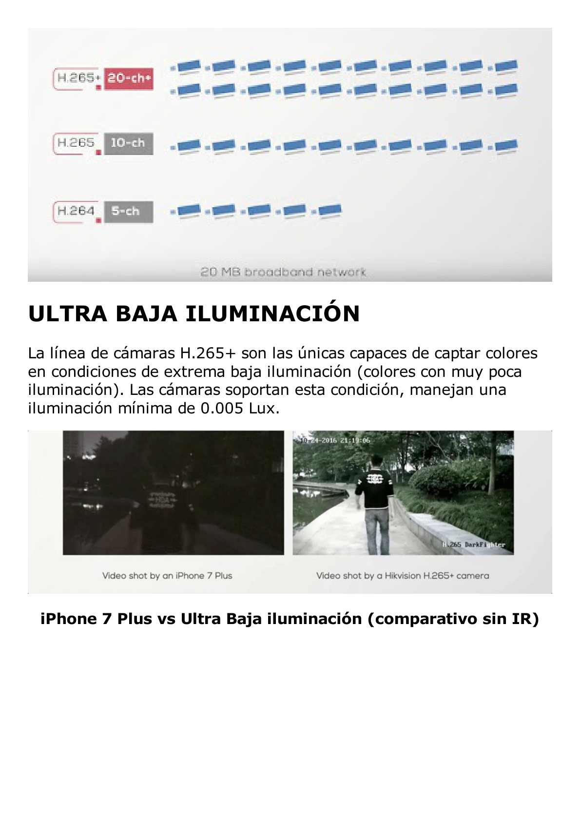 Bala IP 4 Megapixel / Lente Mot. 2.8 a 12 mm / 60 mts IR EXIR / Anticorroción / IP67 / IK10 / DARKFIGHTER / WDR 120 dB / PoE / ACUSENSE (Filtro de Falsas Alarmas) / Entrada y Salida de Audio y Alarmas / Micro SD / ACUSEARCH