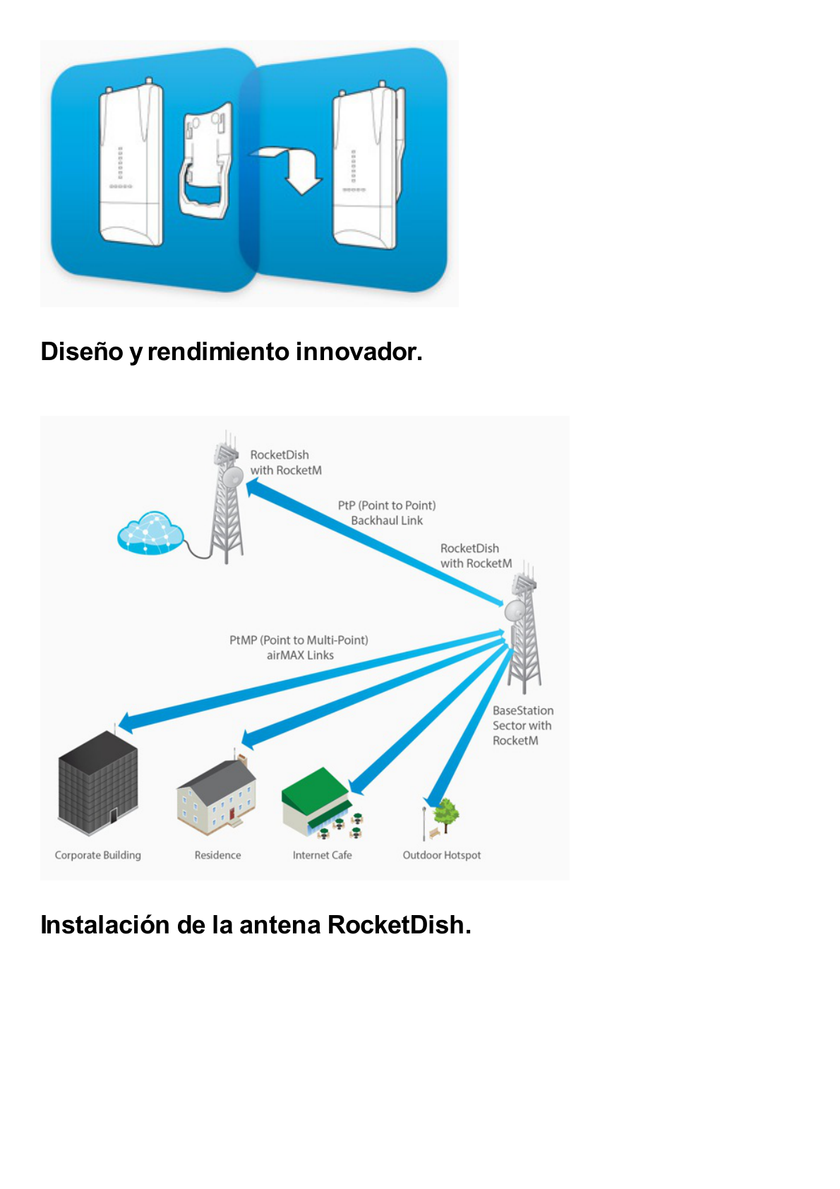 Antena Direccional RocketDish airMAX, ideal para enlaces Punto a Punto (PtP), frecuencia 5 GHz (4.9 - 5.8 GHz) de 30 dBi