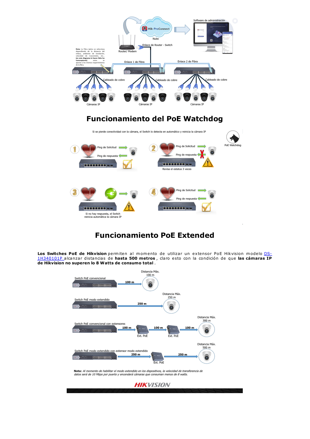 Switch Gigabit PoE+ / Administrable / 24 Puertos 1000 Mbps PoE+ / 2 Puertos SFP / Configuración Remota desde Hik-PartnerPro / PoE Extendido 250 Metros / 370 Watts