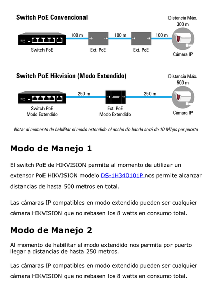 Switch PoE+ / No Administrable / 16 Puertos 100 Mbps PoE+ (4 Puertos PoE++ 90 W) / 2 Puertos 1000 Mbps Uplink + 2 Puertos SFP de Uplink / PoE hasta 250 Metros / 225 Watts