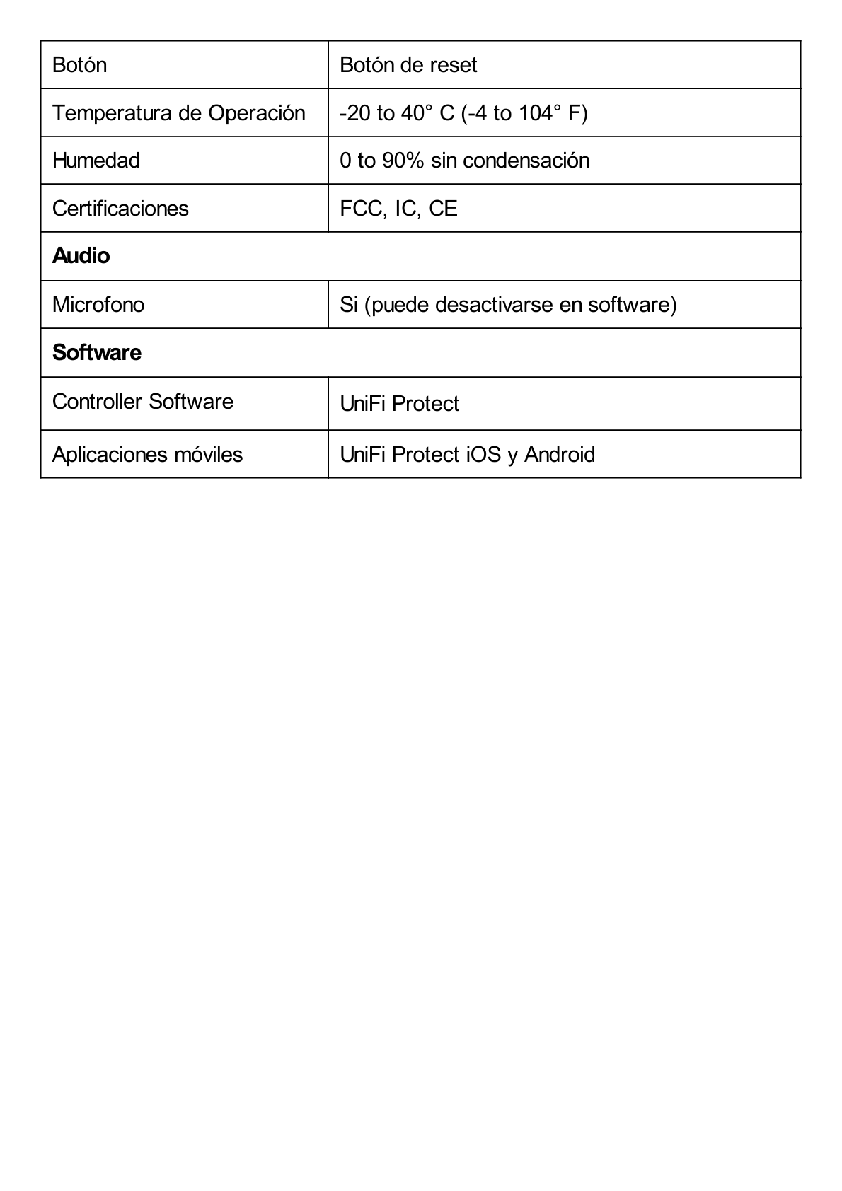 Cámara IP UniFi G4 Bullet resolución 4 MP (1440p) para interior y exterior, con micrófono incorporado, vista día y noche, PoE 802.3af