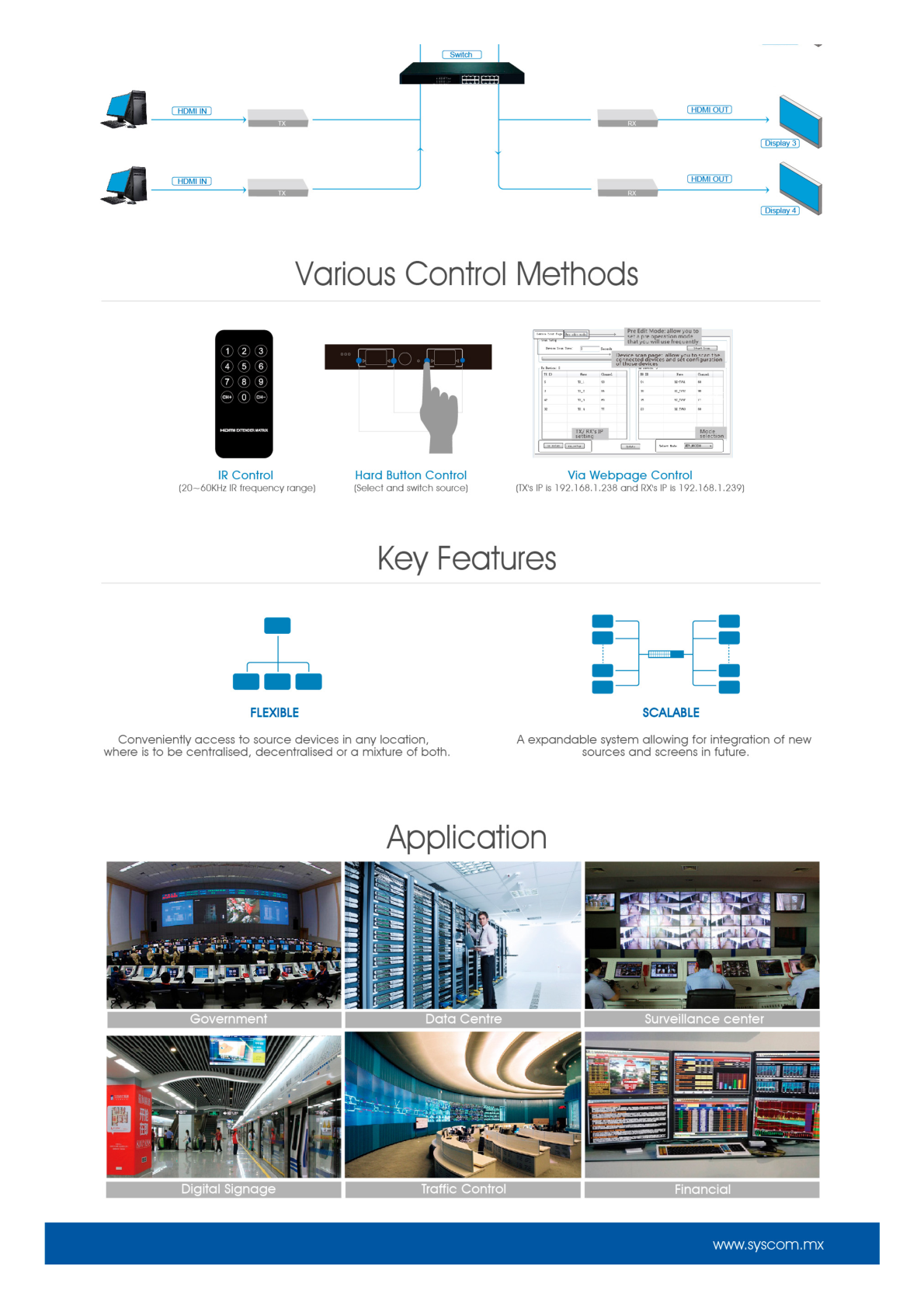 Receptor Compatible para Kit Matricial TT-683-MATRIX-4.0 / Resolución 4K@30Hz / Cat6 / Control IR / Compatible con Switch IGMP (Solo para transmisor versión 4.0).