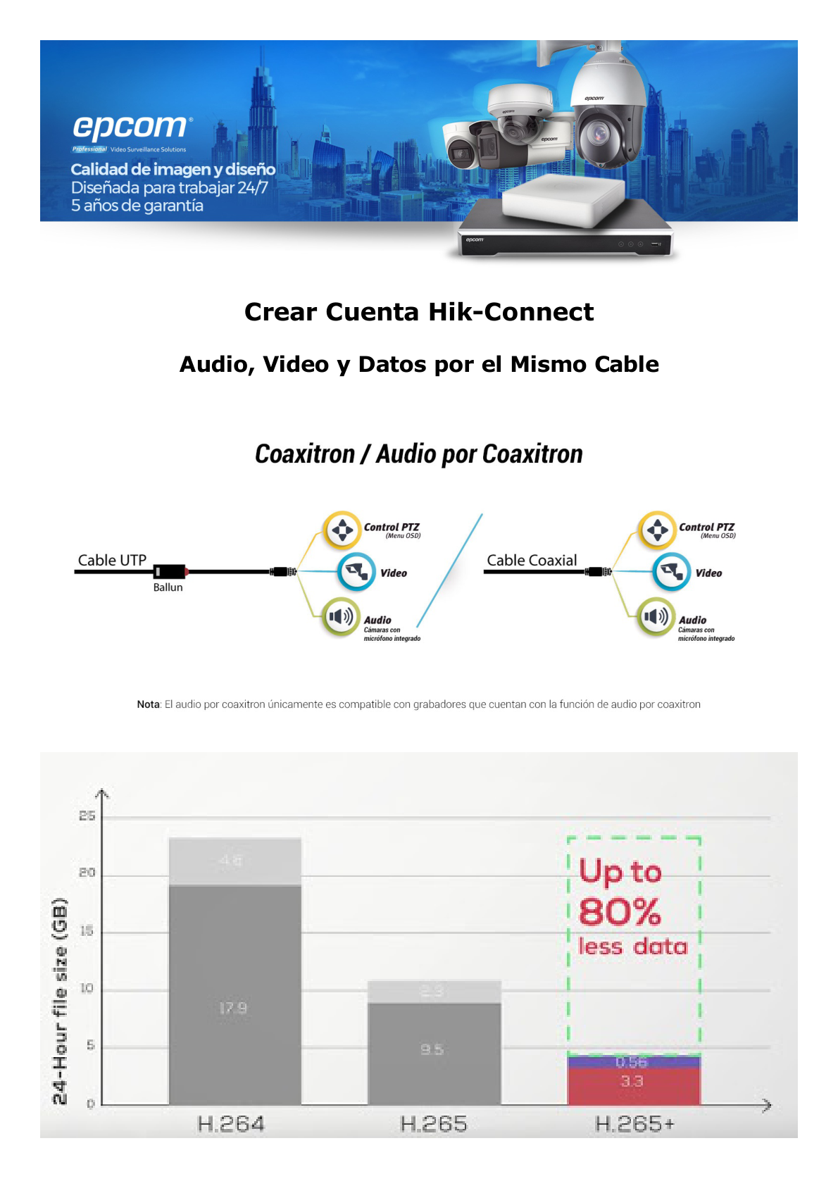 DVR  16 Canales 4K TURBOHD + 16 Canales IP / 8 Megapixel/ Audio por Coaxitron/ 2 Bahías de Disco Duro / 4 Canales de Audio / 16 Entradas de Alarma