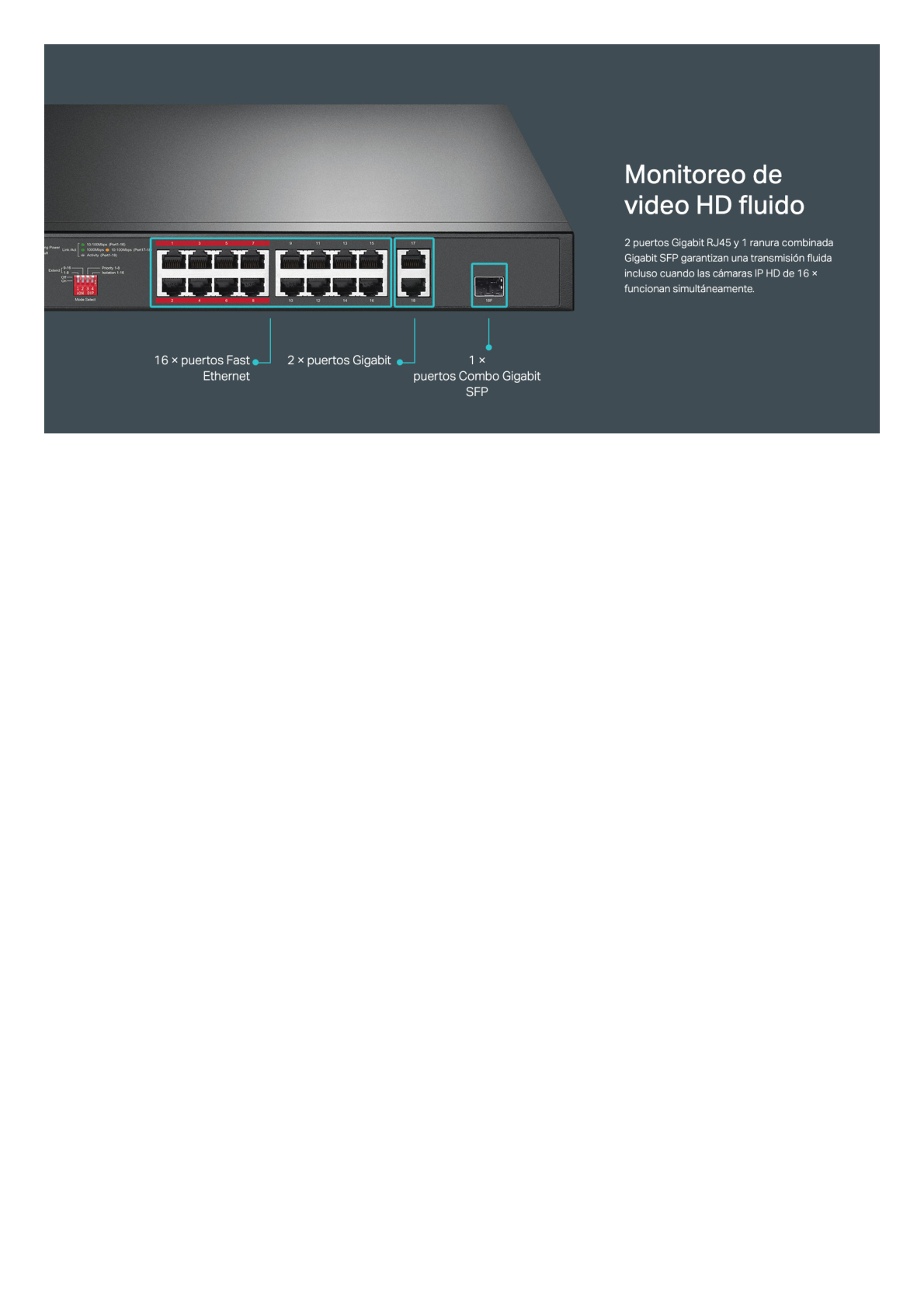 Switch PoE+ no Administrable 16 puertos 10/100 Mbps + 2 puertos 10/100/1000 Mbps + 1 puerto SFP, 8 puertos Extensor PoE (hasta 250 m), 150W, diseño para Vigilancia IP