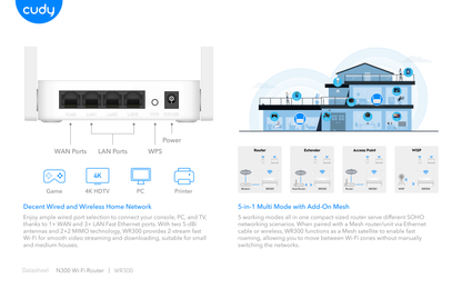 Router Wi-Fi Cudy WR300 N300 2.4GHz 2T2R (2×2 MIMO) 1x WAN y 3x LAN RJ45 Ethernet 10/100 modo AP/RE/WISP/Client 2x antenas ext.