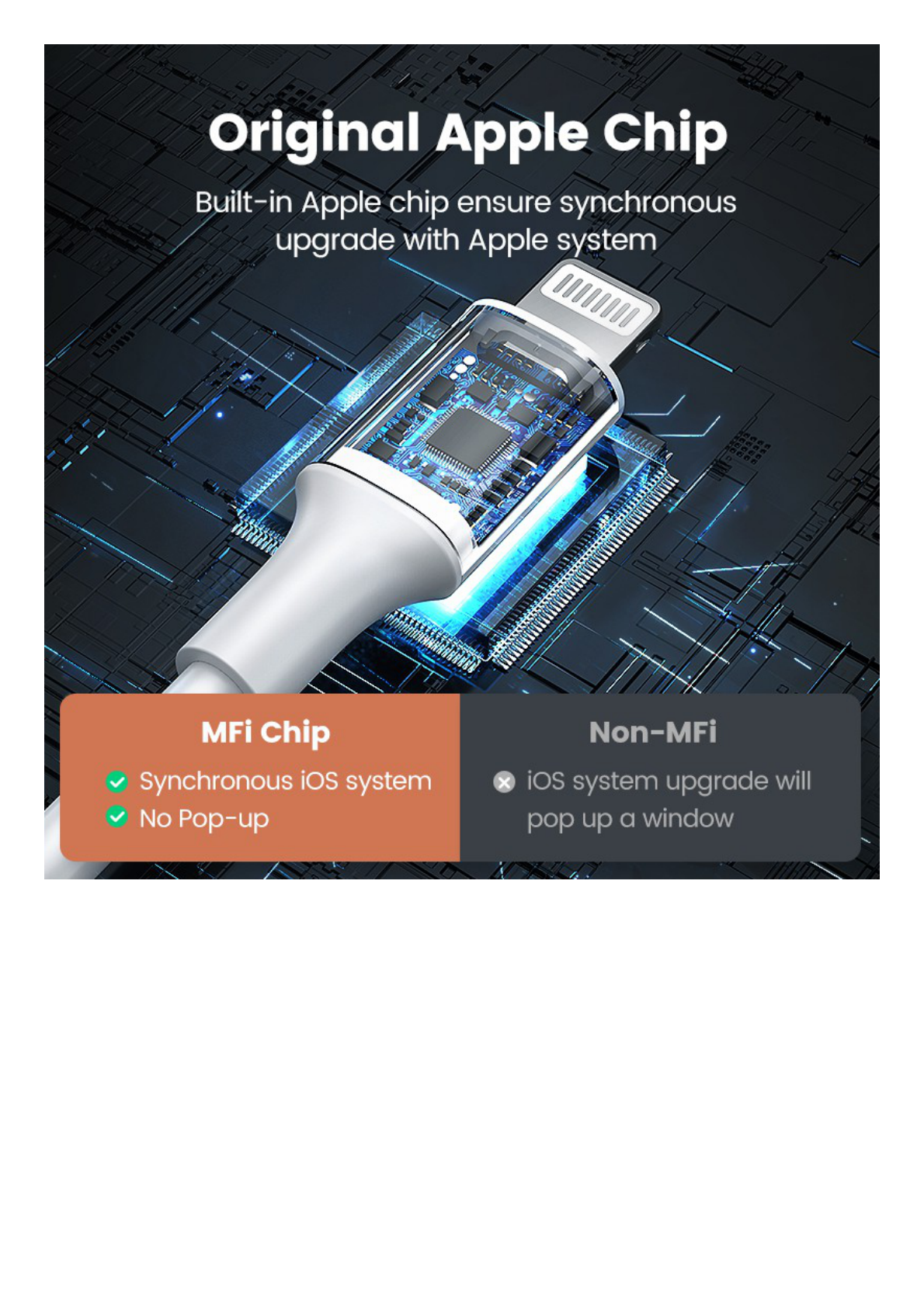 Cable USB-A a Lightning | 1 Metro | Certificado MFi | Carga Rápida 5V/2.4 A| 480 Mbps | PD | Conector C89 | Adecuado para iPhone, iPad y iPod | Protección Integrada | Caja de ABS | Cubierta de TPE | Color Blanco.