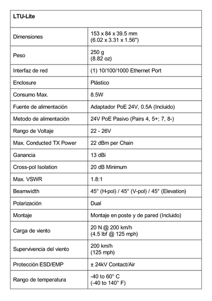 Cliente PtMP LTU™ Lite, 5 GHz (4.8 - 6-2 GHz) con antena integrada de 13 dBi