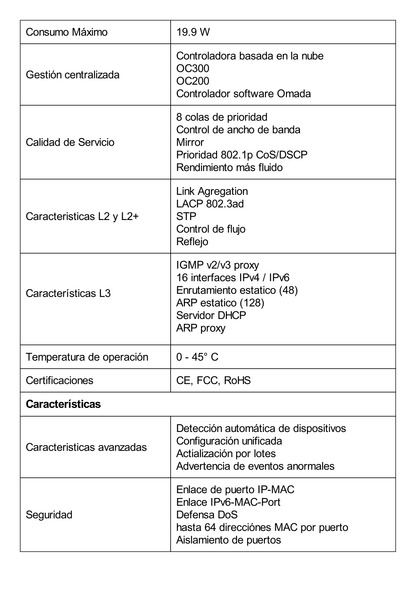 Switch Omada SDN Administrable / 24 puertos Gigabit y 4 puertos SFP / Funciones sFlow, QinQ y QoS / Administración centralizada OMADA