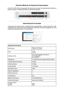 UniFi Switch PoE+/ Pasivo 24V, Administrable de 48 puertos 10/100/1000 Mbps, 2 puertos SFP Gigabit , 2 puertos SFP+ 10 G, 500W