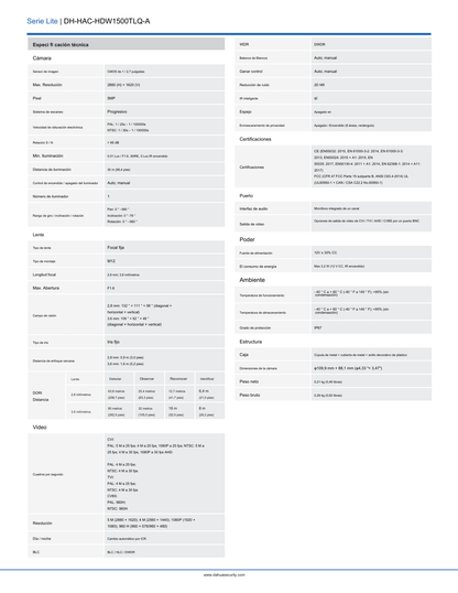 Camara Dahua DH-HAC-HDW1500TLQN-A domo 5 mpx lente 2.8mm IR 30 m plastico exterior microfono starlight IP67