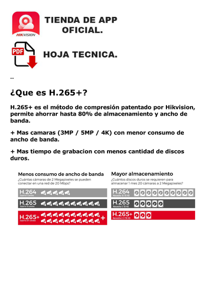 NVR 12 Megapixel (4K) / 32 Canales IP / Soporta Cámaras  AcuSense / 16 Bahías de Disco Duro / 2 Tarjetas de Red / Soporta RAID con Hot Swap / HDMI en 4K / Soporta POS