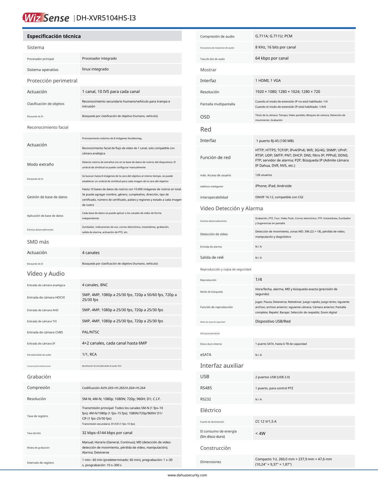 DVR Dahua DH-XVR5104HS-I3 5 mp wizsense soporta 4 canales + 2 IP o hasta 6 canales IP reconocimiento facial y proteccion perimetral en 1 canal 1 puerto SATA