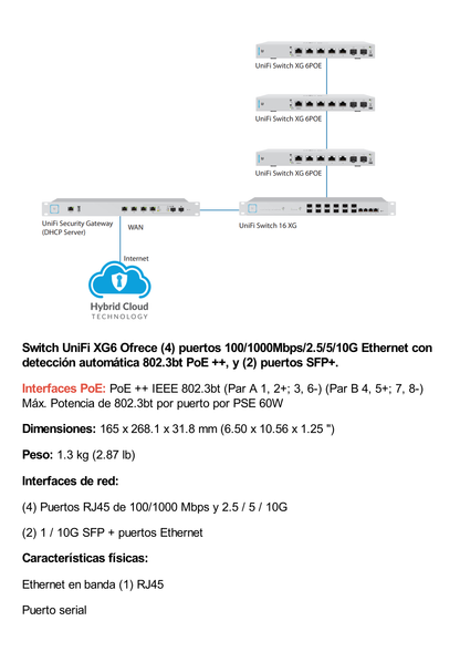 Switch UniFi 7 puertos (1 x consola, 4 x PoE++ 802.3bt y 2 SFP+)