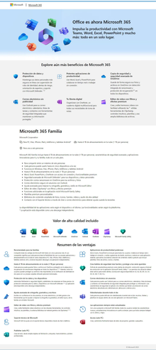 Microsoft 365 Familia ESD 32/64bits multilenguaje electronico (1año)