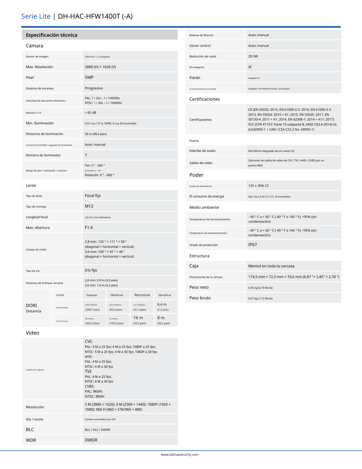 Camara Dahua DH-HAC-HFW1500TN-0280B bullet 5 mpx lente 2.8mm IR 30 m metalica 111 gds apertura IP67