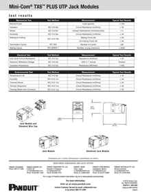 Conector Jack Panduit RJ45 Estilo TG Mini-Com Categoría 6 de 8 Posiciones