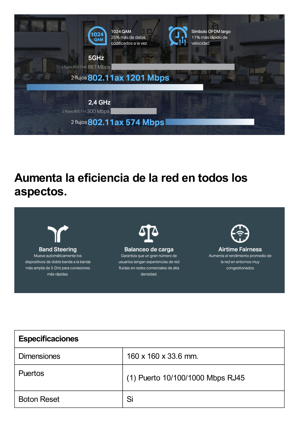 Punto de Acceso Omada / Wi-Fi 6 AX1800 MU-MIMO 2X2 / Omada Mesh / Alta Densidad de Usuarios / Configuración por Controlador o Stand-Alone / Para Montaje en Techo-pared / Alimentación PoE+