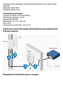 Protector contra descargas electrostáticas Gen2 para equipos Ubiquiti para exterior