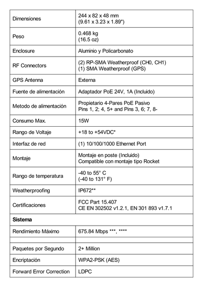 Radio Estación Base PtMP LTU™ Rocket, hasta 600 Mbps, 5 GHz (4.9 - 6.2 GHz), con filtrado de RF patentado y GPS sync para un rendimiento superior