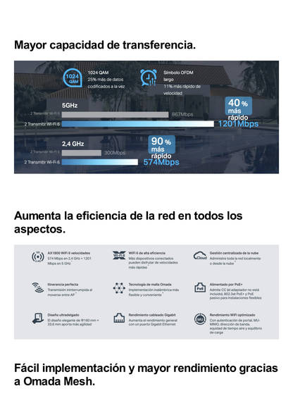 Punto de Acceso Omada / Wi-Fi 6 AX1800 MU-MIMO 2x2 / Mesh Omada / Alta Densidad de Usuarios / Configuración por Controlador o Stand-Alone / Para Montaje en Techo/pared / Alimentación PoE+