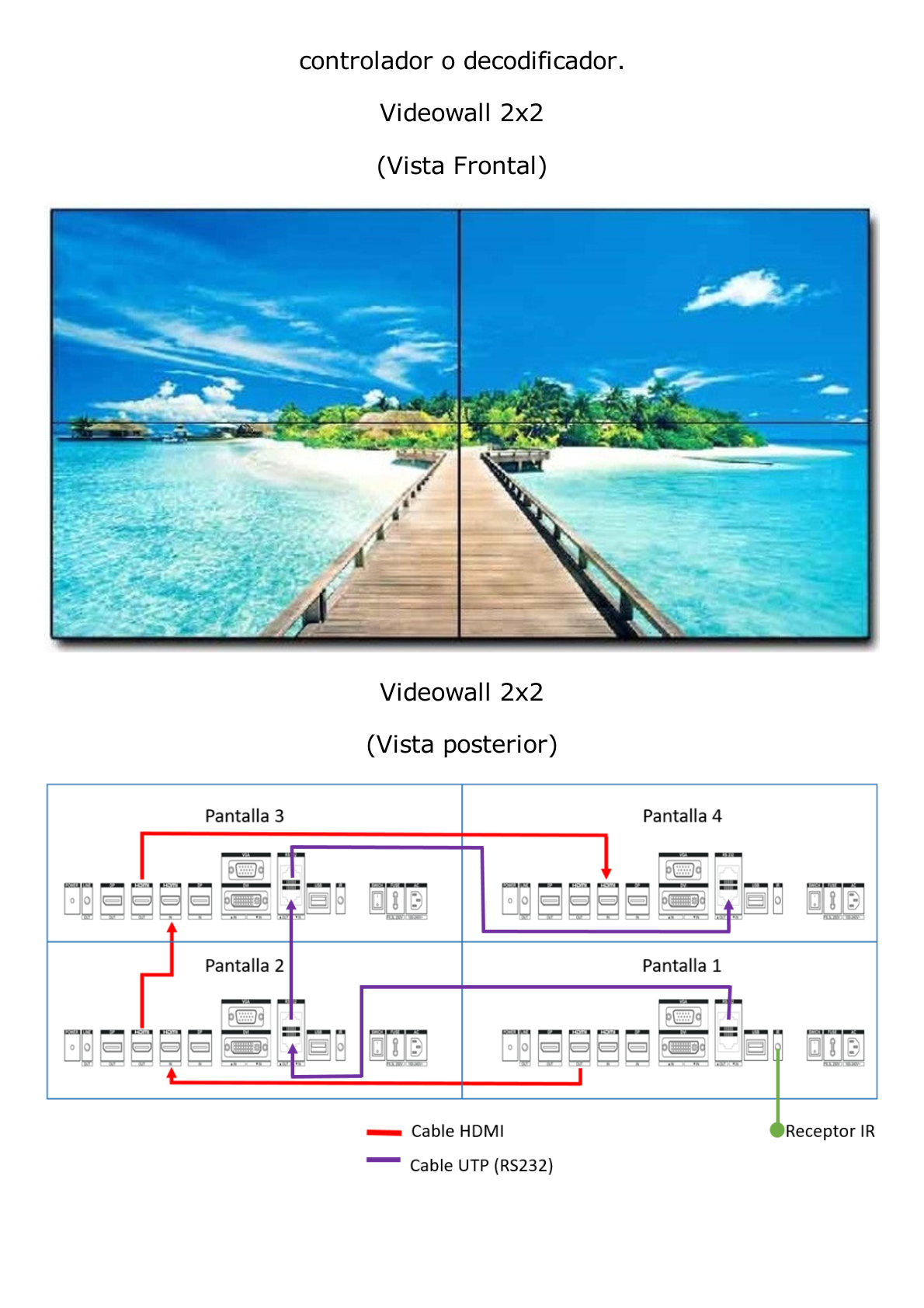 Pantalla LCD 46" para TV WALL / Entrada HDMI - VGA - DVI - DP / Monitor Robusto / Bisel Delgado (3.5 mm) / Soportan Daisy Chain (Conexión en Cadena sin Software)