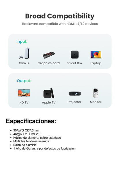 Cable HDMI 2.0 4K@60Hz | 15 metros | HDR | 3D | HEC (Canal Ethernet HDMI) | ARC (Canal de Retorno de Audio | Color Profundo de 48 bits | Audio de 32 canales | HDCP | Dolby True HD 7.1 | 18 Gbps | Múltiple Blindaje | Calidad Premium.