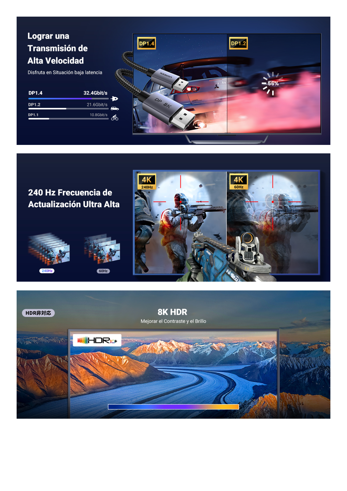 Cable DisplayPort 1.4 | 1 metro | Resolución 8K@60Hz | Blindaje interno Múltiple | 3D/HDR+/HDCP | 32.4 Gbps | FreeSync G-Sync | Certificado VESA | Núcleo de Cobre Estañado | Malla de Nylon | Carcasa de Aluminio.