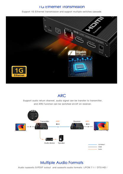 Receptor Compatible para Kits TT592 / Resolución 4K@60Hz / Cat 5e/6 / Distancia de 100 m / IPCOLOR / Control IR /  Cero Latencia / Compatible con Switch Gigabit.