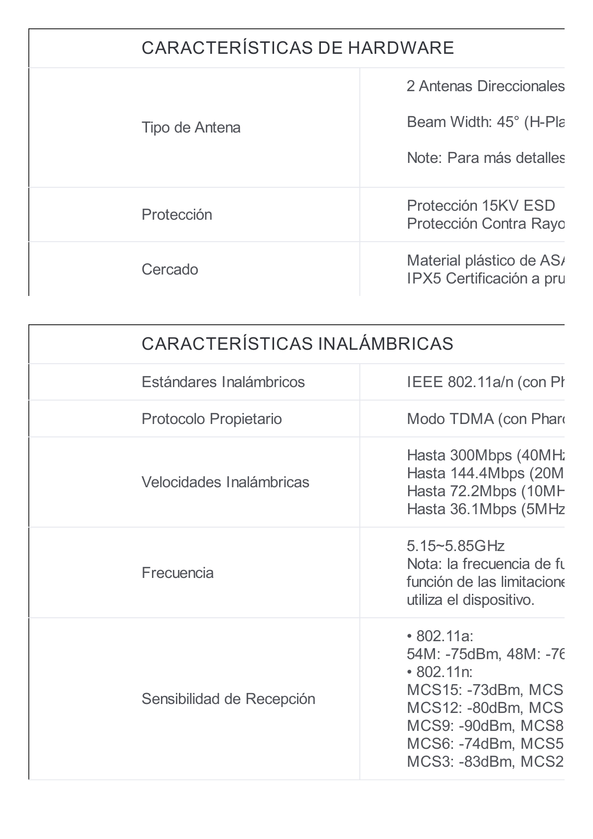 CPE de Exterior de 5 GHz a 300Mbps, Antena direccional de 13dBi, potencia de 27 dBm