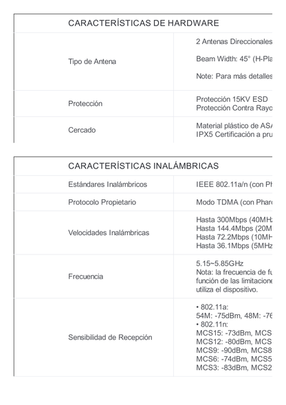 CPE de Exterior de 5 GHz a 300Mbps, Antena direccional de 13dBi, potencia de 27 dBm